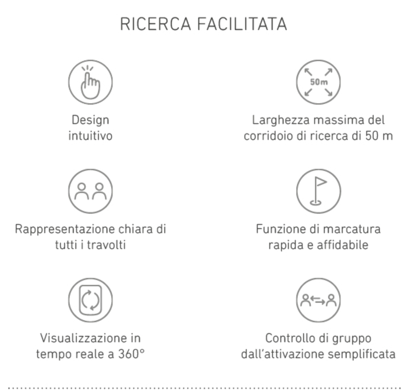 Diract_Voice_IT_M2 Diract_Voice_IT_M2