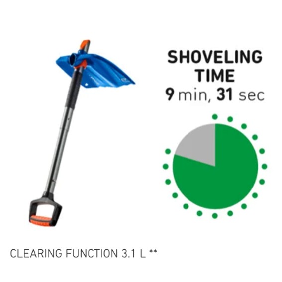 Scooter, Transportation, Vehicle