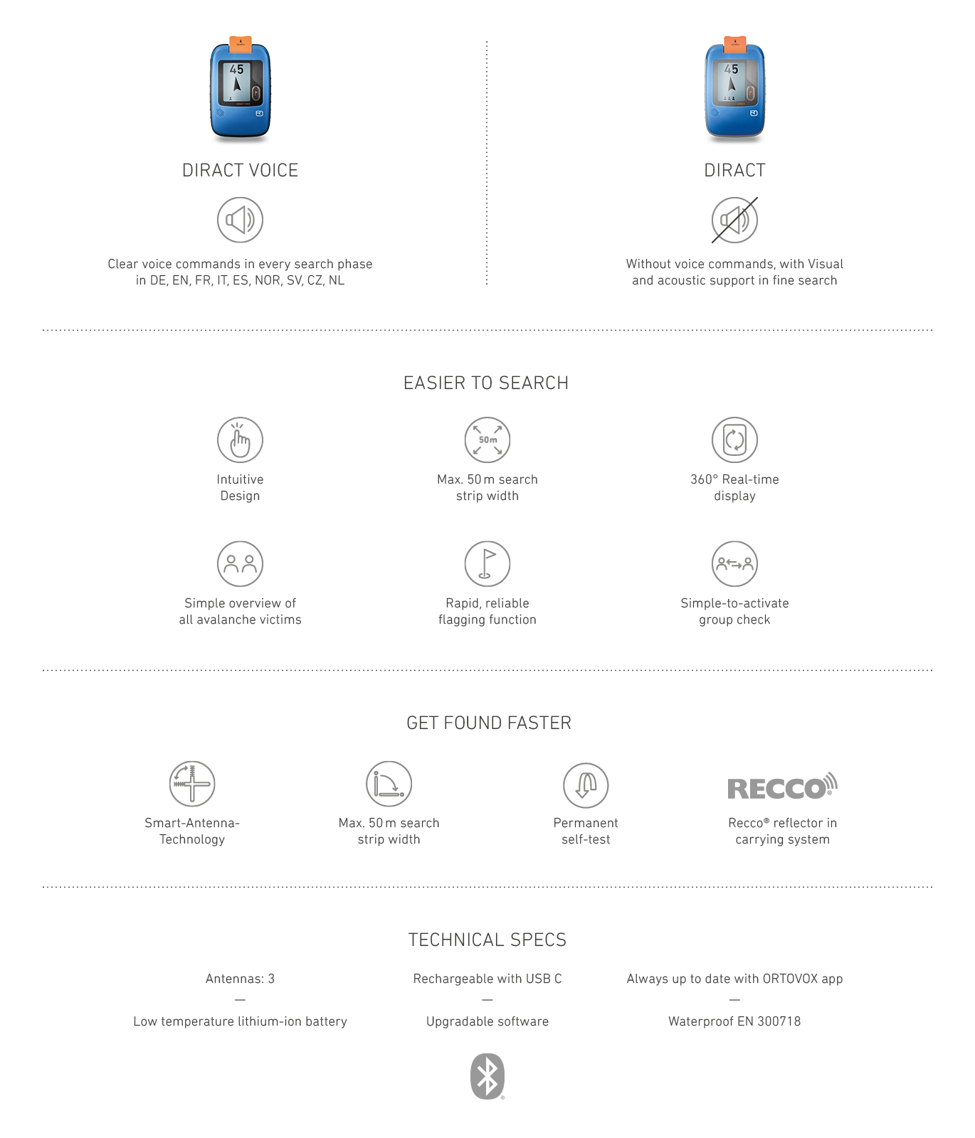 Diract-Tabelle-desktop-en Page, Text