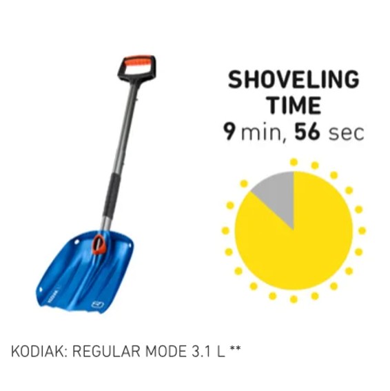 shoveling_time_yellow Device, Shovel, Tool