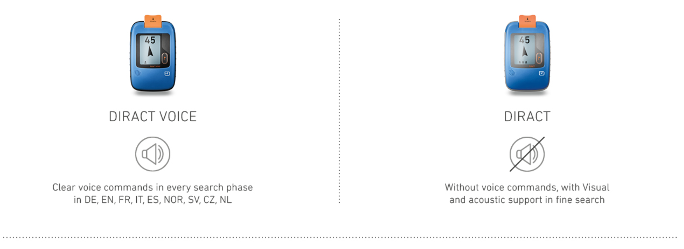 Diract_Voice_TD1 Diract_Voice_TD1