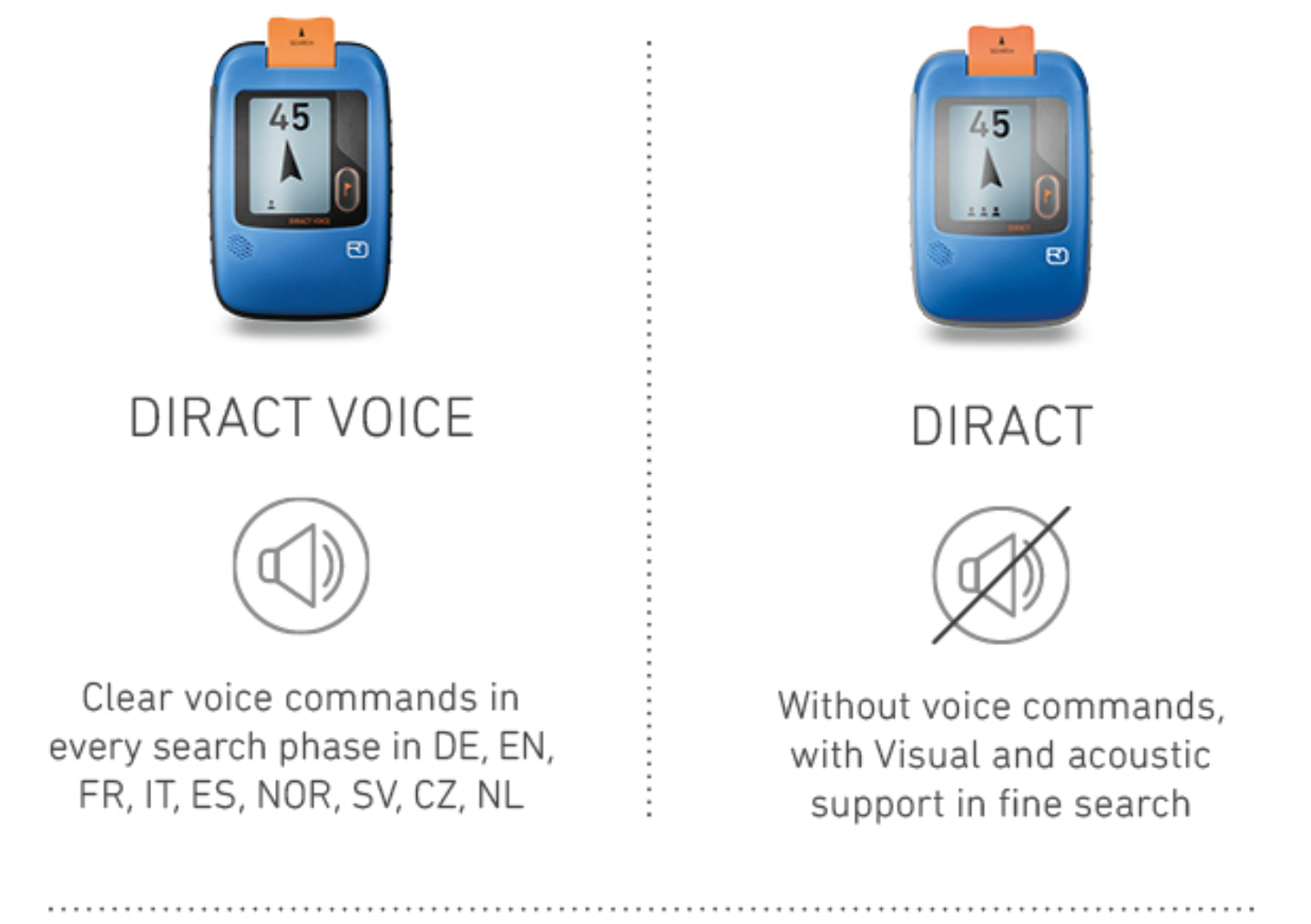 Diract_Voice_TM1 Electronics, Mobile Phone, Phone