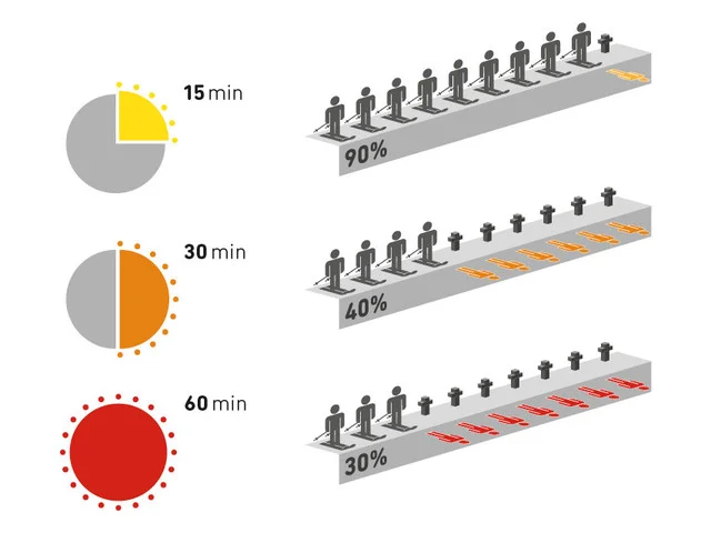 csm_d17fa292a349c82d0511689410e3d65d3b07b247-4-3-0-0_9232807e75 csm_d17fa292a349c82d0511689410e3d65d3b07b247-4-3-0-0_9232807e75