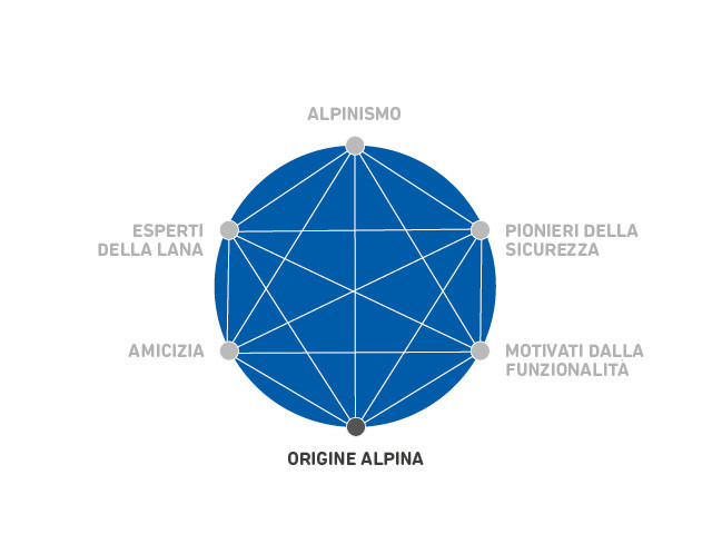 csm_b84cd622496def35493b40415cf9e743d1bf15f5-4-3-0-0_cae3dacd3c Sphere