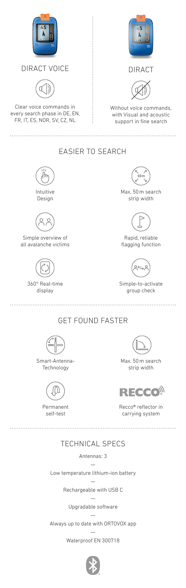 Diract-Tabelle-mobile-en Page, Text