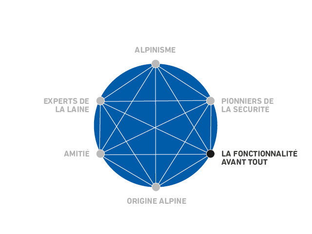 csm_c926a1f8380b44b0d249b217be8140902bb11f85-4-3-0-0_975dbd31a2 Sphere