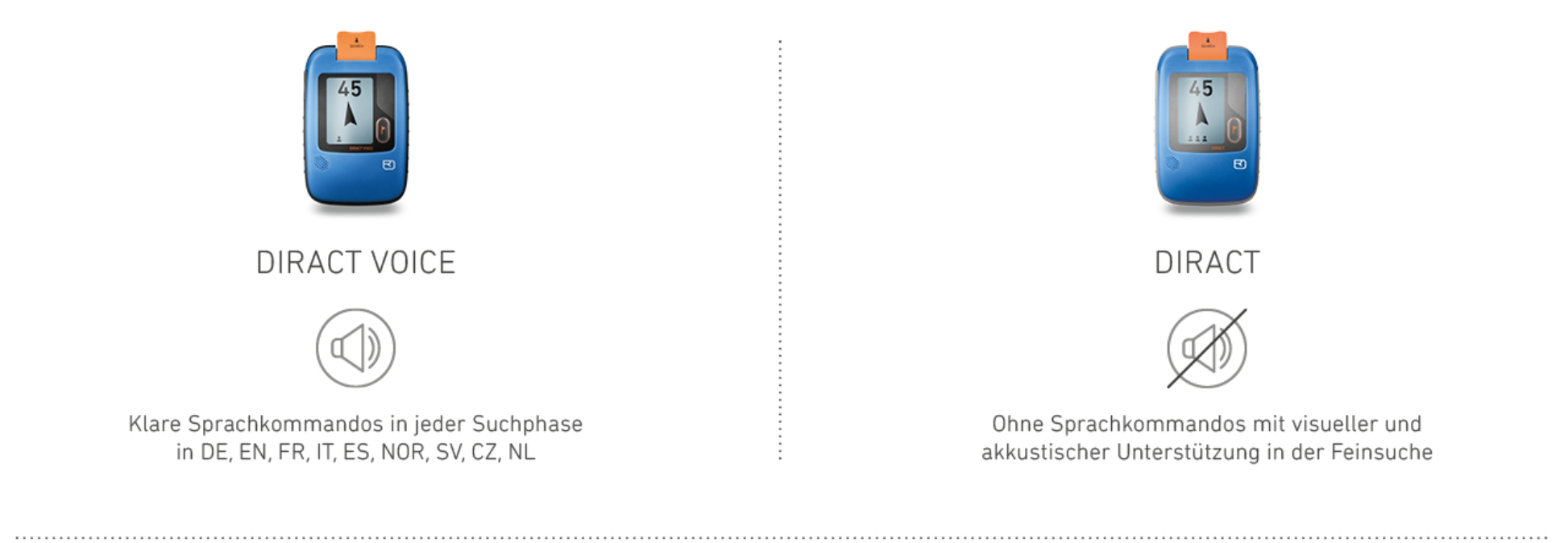 Diract_Voice_DE_TD1 Electronics, Mobile Phone, Phone
