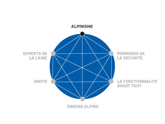 csm_6b2fb356c16edecc8474eea644f3040099bb730e-4-3-0-0_6a88a6c19f Sphere