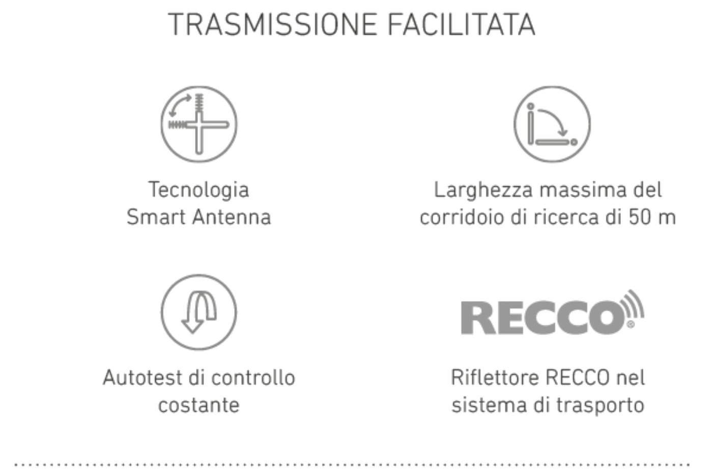 Diract_Voice_IT_M3 Text