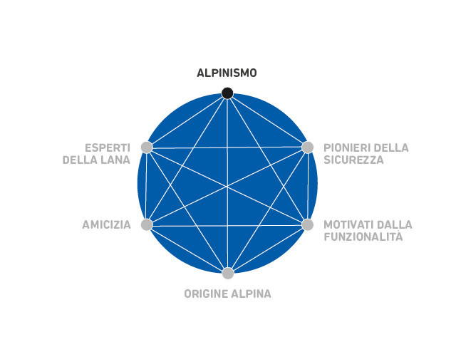 csm_df0d934583bf6d1b8c8433ee2c07c3dc739de108-4-3-0-0_57ccb93c8e Sphere