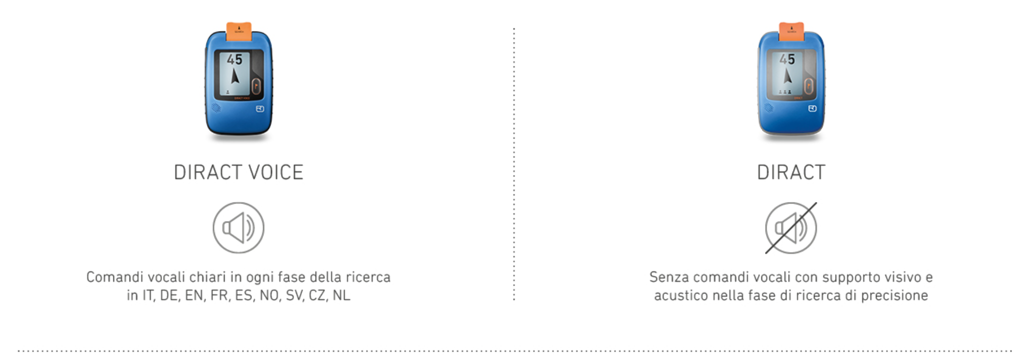 Diract_Voice_IT_D1 Electronics, Mobile Phone, Phone