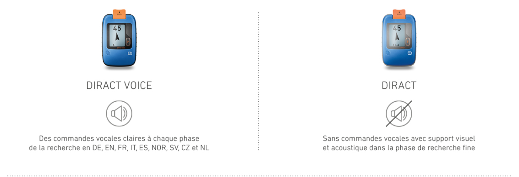 Diract_Voice_FR_D1 Electronics, Mobile Phone, Phone